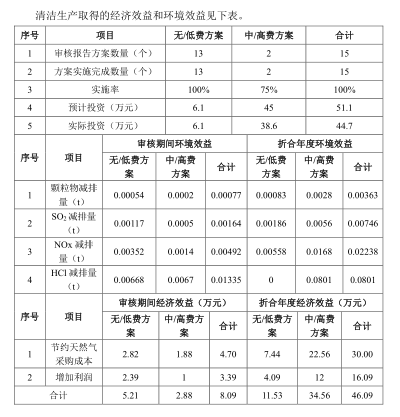 21f19ff2bf1a13df01aeadf834a386c